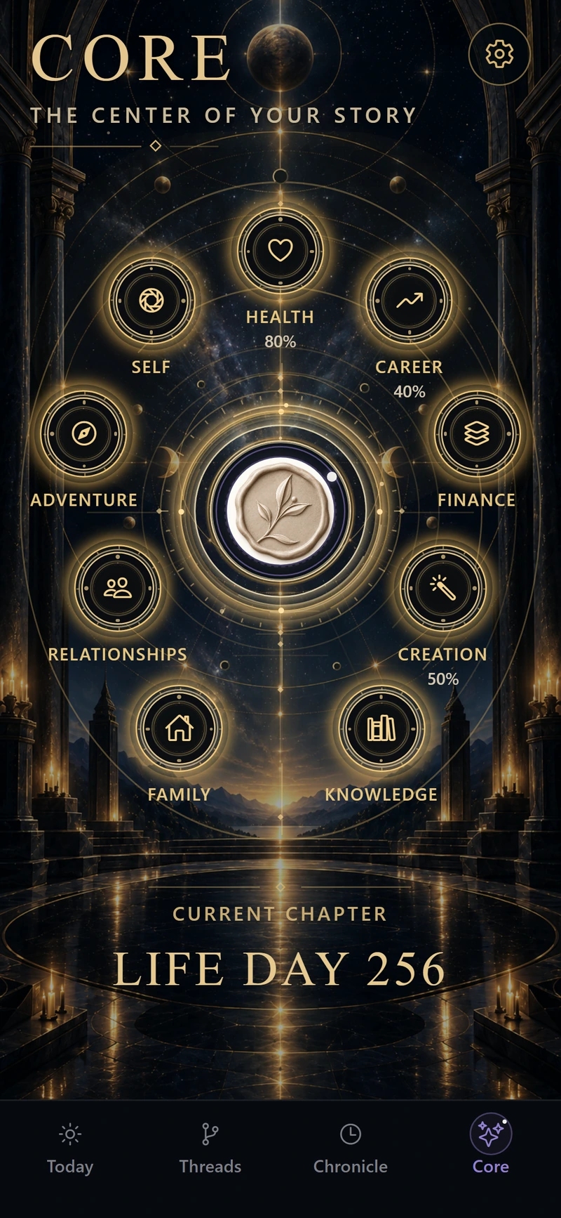 Core app screen connecting nine areas of life.